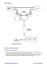 Предварительный просмотр 3 страницы TPG DPM-3221 User Manual