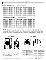 Preview for 2 page of TPI 08860010 Manual