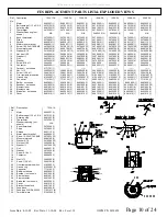 Preview for 10 page of TPI 08860010 Manual