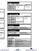 Preview for 9 page of TPI 126 Instruction Manual