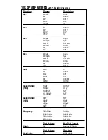 Preview for 37 page of TPI 183 Instruction Manual