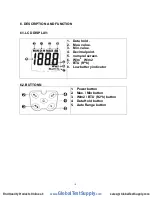 Предварительный просмотр 5 страницы TPI 510 User Manual