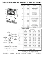 Предварительный просмотр 5 страницы TPI 6300/T Series Operating Instructions Manual