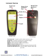 Предварительный просмотр 4 страницы TPI 637623600616 Manual