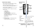 Preview for 4 page of TPI 708 Manual