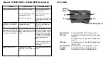 Предварительный просмотр 32 страницы TPI 709R Manual