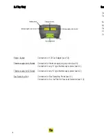 Предварительный просмотр 7 страницы TPI 715 Handbook