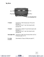 Предварительный просмотр 9 страницы TPI 717 User Manual