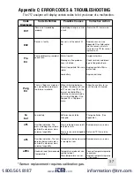 Предварительный просмотр 39 страницы TPI 717 User Manual