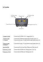 Предварительный просмотр 8 страницы TPI 717R Instruction Manual