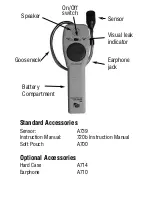 Preview for 3 page of TPI 720B User m Manual