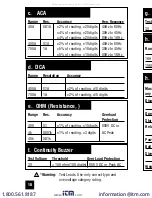 Preview for 10 page of TPI Amp Plus 296 Instruction Manual