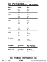 Preview for 32 page of TPI Amp Plus 296 Instruction Manual