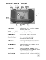 Предварительный просмотр 5 страницы TPI DC710 Manual