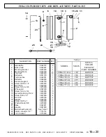 Preview for 16 page of TPI Fostoria FHK Series Manual