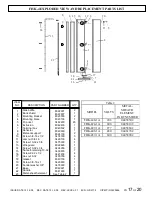 Preview for 17 page of TPI Fostoria FHK Series Manual