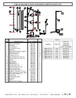 Preview for 18 page of TPI Fostoria FHK Series Manual