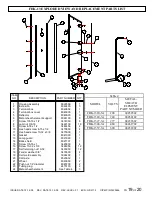 Preview for 19 page of TPI Fostoria FHK Series Manual