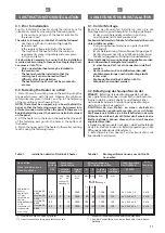 Preview for 11 page of TPI Infra World Hotline S4 Instructions For Installation And Use Manual