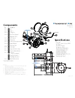 Preview for 2 page of TPI Phenomenal Aire R series Installation, Operation & Maintenance Manual