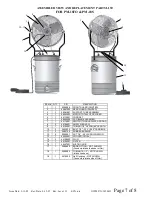 Preview for 7 page of TPI PM-18FO Instruction