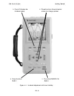 Preview for 12 page of TPI Scope Plus 460 User Manual