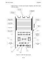 Preview for 16 page of TPI Scope Plus 460 User Manual