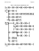 Preview for 18 page of TPI Scope Plus 460 User Manual