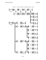 Preview for 19 page of TPI Scope Plus 460 User Manual