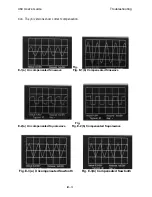 Preview for 62 page of TPI Scope Plus 460 User Manual