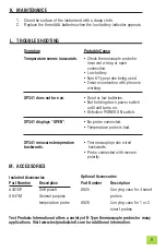 Предварительный просмотр 11 страницы TPI SP341 Manual