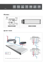 Предварительный просмотр 3 страницы TPL VISION BLBAR+ User Manual