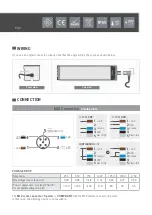 Предварительный просмотр 3 страницы TPL VISION LITE LBAR+ Series User Manual