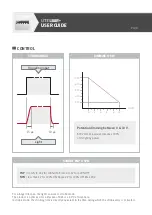 Предварительный просмотр 4 страницы TPL VISION LITE LBAR+ Series User Manual