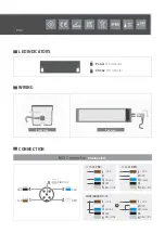 Предварительный просмотр 3 страницы TPL VISION M-EBAR User Manual