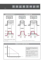 Предварительный просмотр 5 страницы TPL VISION M-EBAR User Manual