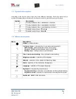 Preview for 5 page of TPL BIRDY WPs ATEX User Manual