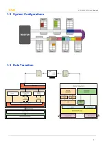 Preview for 8 page of TPM 207-D522-NN User Manual