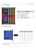 Preview for 12 page of TPM 207-D522-NN User Manual