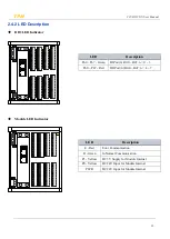 Preview for 13 page of TPM 207-D522-NN User Manual