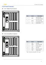 Preview for 17 page of TPM 207-D522-NN User Manual