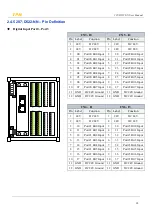 Preview for 18 page of TPM 207-D522-NN User Manual