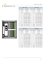 Preview for 19 page of TPM 207-D522-NN User Manual