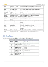 Preview for 32 page of TPM 207-D522-NN User Manual