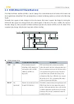 Preview for 34 page of TPM 207-D522-NN User Manual