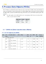 Preview for 36 page of TPM 207-D522-NN User Manual