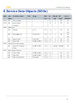 Preview for 38 page of TPM 207-D522-NN User Manual