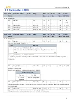 Preview for 39 page of TPM 207-D522-NN User Manual