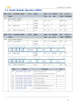 Preview for 44 page of TPM 207-D522-NN User Manual