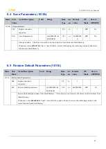 Preview for 45 page of TPM 207-D522-NN User Manual